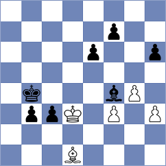 Shimelkov - Pridorozhni (Chess.com INT, 2021)