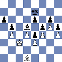 Alvarez Calzadilla - Tarasova (chess.com INT, 2023)