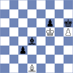 Loy - Gritsenko (chess.com INT, 2021)