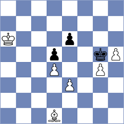 Nguyen - Aslanov (Chess.com INT, 2020)