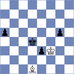 Kuznetsov - Nagare Kaivalya Sandip (chess.com INT, 2023)