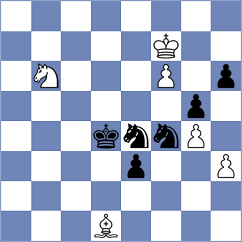 Kurmangaliyeva - Ilkhomi (chess.com INT, 2024)
