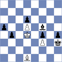 Colonetti - Annaberdiev (chess.com INT, 2024)