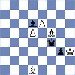 Aditya - Corrales Jimenez (chess.com INT, 2024)