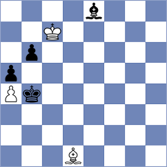 Liu - Dowgird (chess.com INT, 2023)