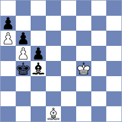Panda - Narayanan (chess.com INT, 2024)
