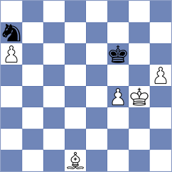 Zeltsan - Yang Kaiqi (chess.com INT, 2024)