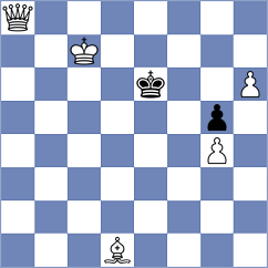 Idnani - Manukyan (chess.com INT, 2023)