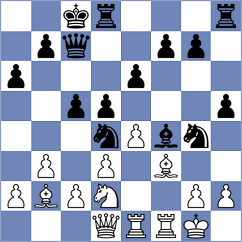 Yanev - Durarbayli (chess.com INT, 2023)