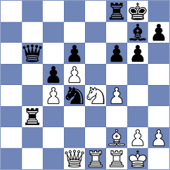 Gorovets - Zheenbekov (chess.com INT, 2024)