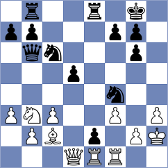 Pozzari - Ovetchkin (chess.com INT, 2024)