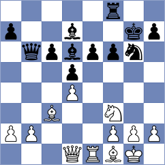 Sjugirov - Yeletsky (chess.com INT, 2021)