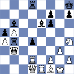 Vazquez - Budisavljevic (chess.com INT, 2023)