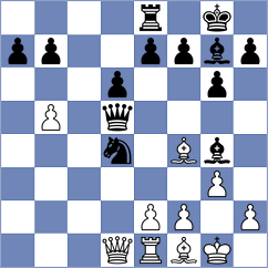 Volkov - Sjugirov (chess.com INT, 2024)