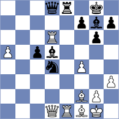 Golichenko - Korman (chess.com INT, 2023)