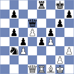 Ogloblin - Zubarev (chess.com INT, 2021)
