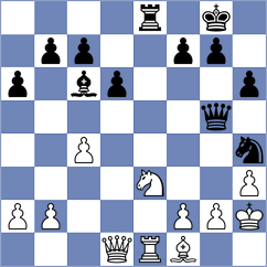 Shuvalova - Makarov (Chess.com INT, 2020)