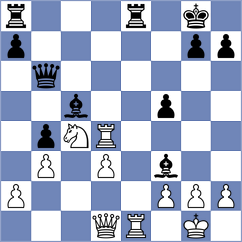 Golubev - Toniutti (chess.com INT, 2024)