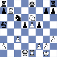 Urazayev - Lugovskoy (Chess.com INT, 2021)