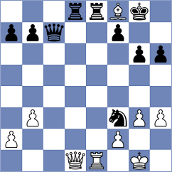 Dimitrijevic - Wilson (chess.com INT, 2023)