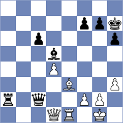 Hadj Kholti - Willow (Chess.com INT, 2020)