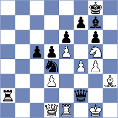 Schain - Zampronha (chess.com INT, 2023)