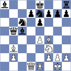 Lauda - Azali (chess.com INT, 2024)
