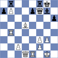 Alboredo - Wang (chess.com INT, 2023)