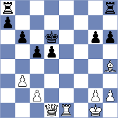 Ehrlich - Delgado Kuffo (chess.com INT, 2023)