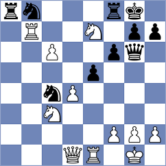 Guliev - Tharushi (chess.com INT, 2024)