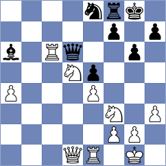 Asish Panda - Vargas Pereda (chess.com INT, 2024)