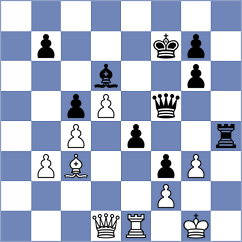 Dimitrov - Anton Guijarro (chess.com INT, 2023)
