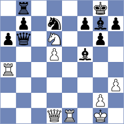 Najdin - Galchenko (chess.com INT, 2023)