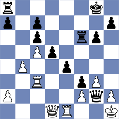 Tharushi - Ilyasli (Chess.com INT, 2021)