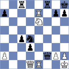 Jain - Gazola (Chess.com INT, 2021)