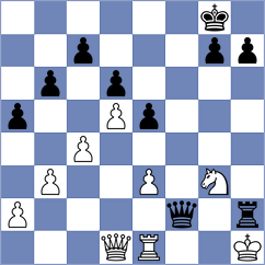 Iskusnyh - Pesotskiy (chess.com INT, 2021)