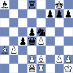 De Block - Acarbay (chess.com INT, 2021)