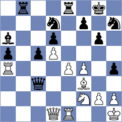 Toktomushev - Zhu (chess.com INT, 2024)