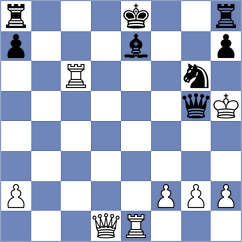 Koval - Centron Antuna (chess.com INT, 2023)