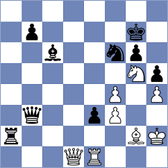 Sadykov - Kotliar (Chess.com INT, 2020)