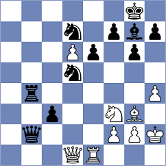 Le Goff - Nazaretyan (Chess.com INT, 2021)