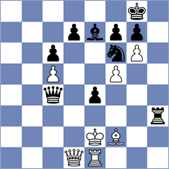 Minhazuddin - Stijve (chess.com INT, 2023)
