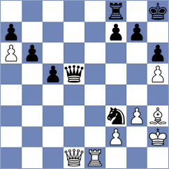 Iljin - Csonka (chess.com INT, 2024)