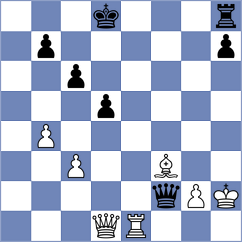 Ladan - Itkis (chess.com INT, 2023)