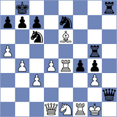 Naidu - Thangavel (Chess.com INT, 2021)