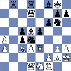 Player - Zhukova (chess.com INT, 2024)