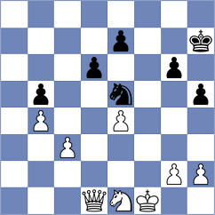 Savanovic - Gurevich (Chess.com INT, 2019)