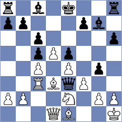 Zvan - Gabdushev (chess.com INT, 2023)
