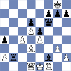 Kekic - Centron Antuna (chess.com INT, 2024)