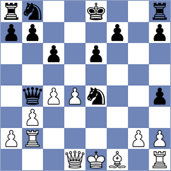 Pham Le Thao Nguyen - Lehtosaari (chess.com INT, 2021)